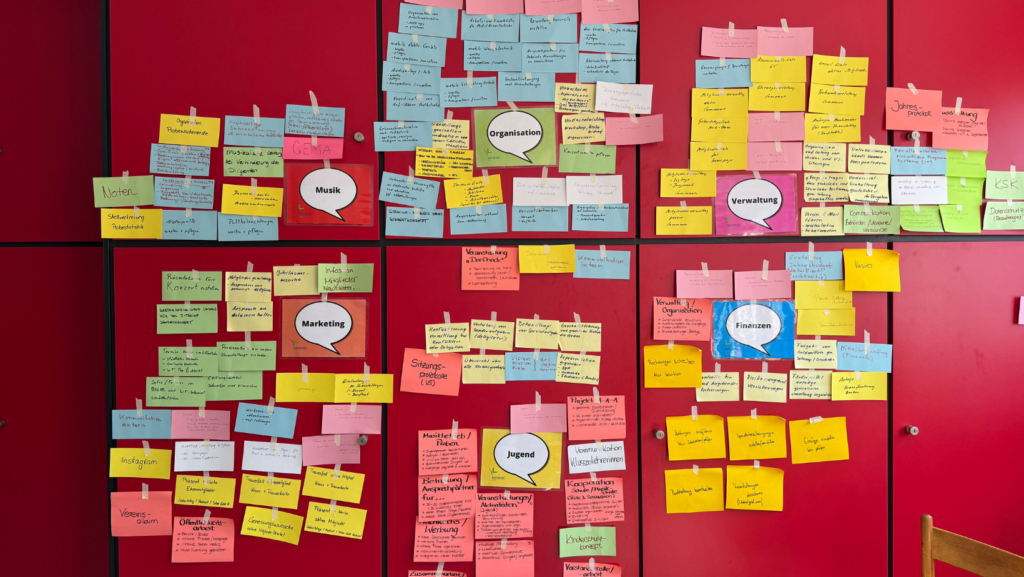 Teambasiertes Vereinsmanagement